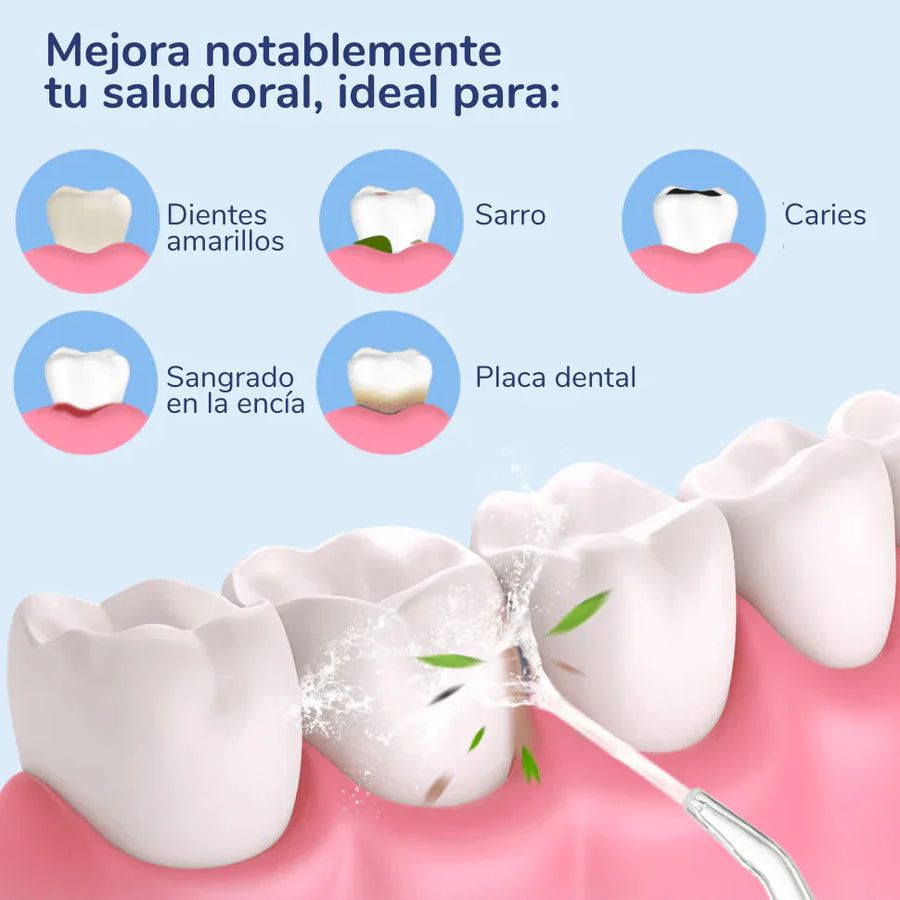 AquaClean™ ULTRA - ¡Cuidado Avanzado para una Sonrisa Perfecta!