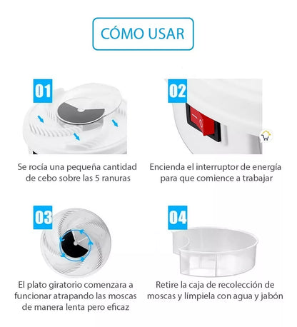 FlyTwister™ - Ideal para el Calor